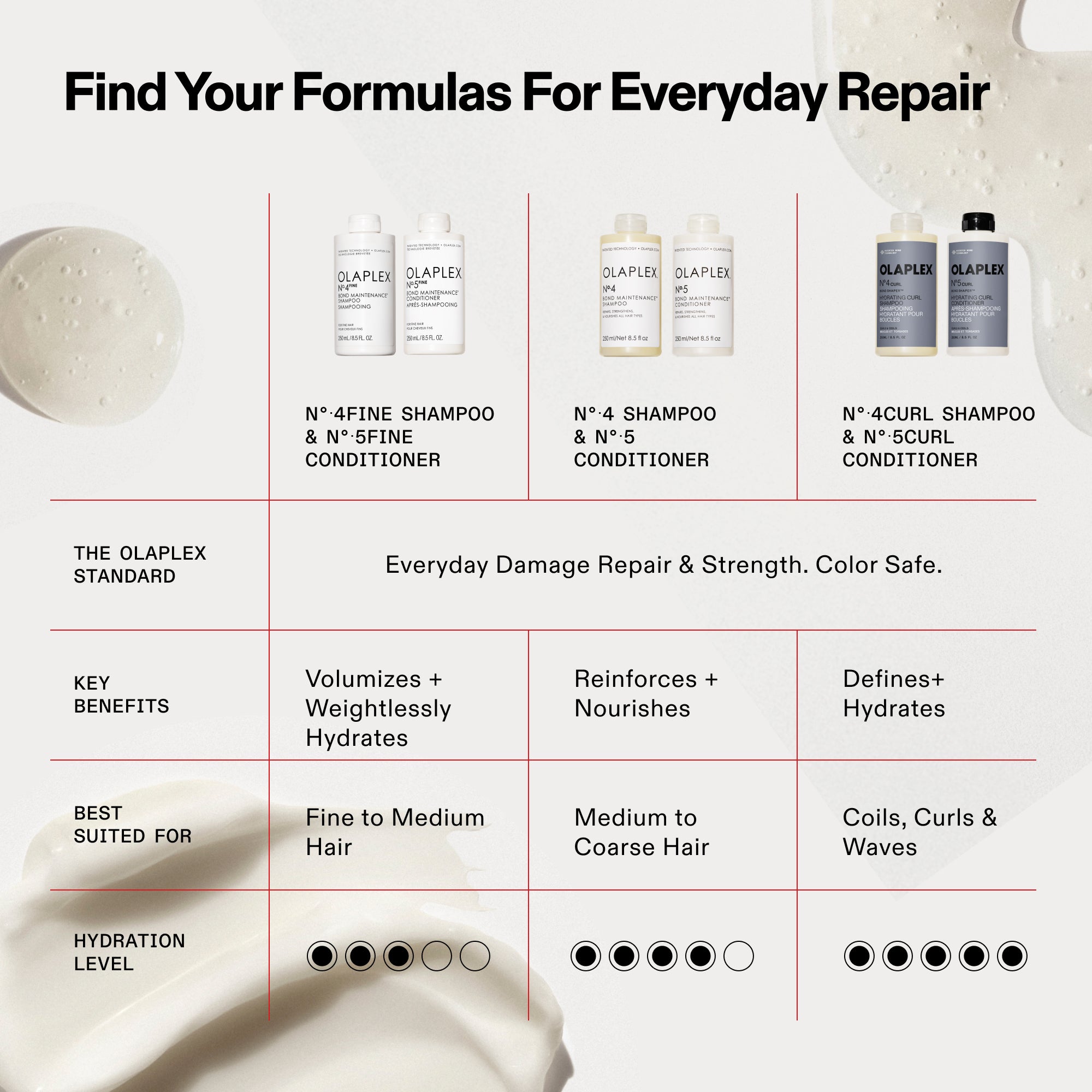 15_washcare_comparison_n4.jpg